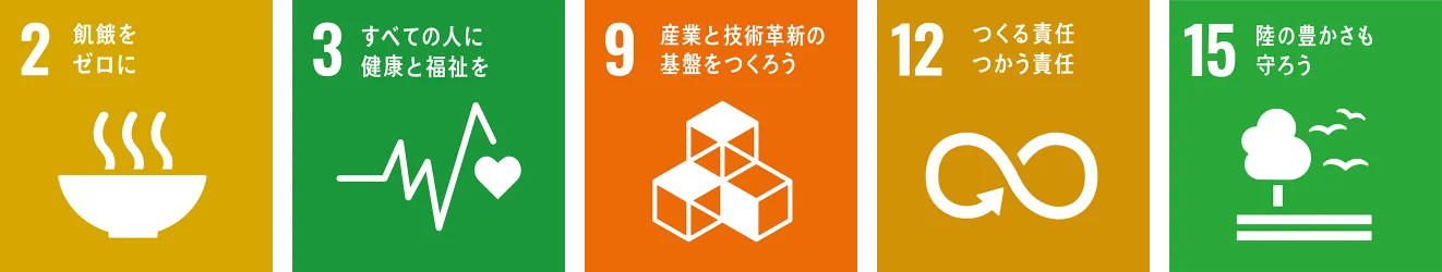 SDGs