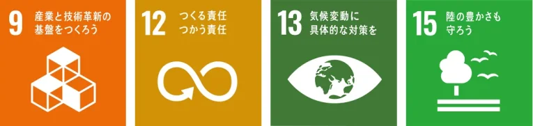 SDGs